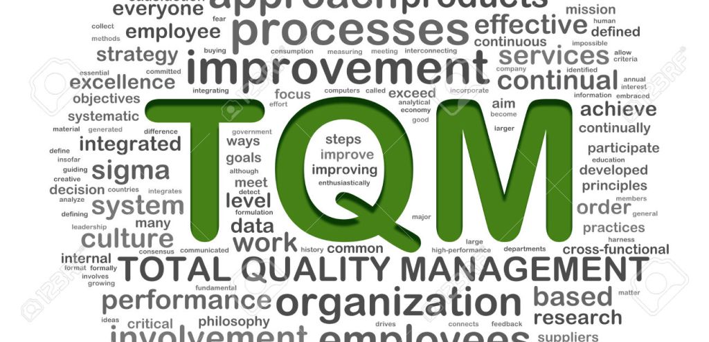 Total quality. Всеобщий менеджмент качества TQM. Концепция total quality Management. Тотальный менеджмент качества. TQM всеобщее управление качеством.