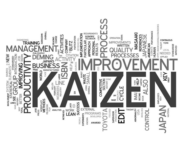Kaizen, Lean ou Six Sigma: qual a melhor Metodologia? Por Augusto Sacramento – QUALITY ROAD